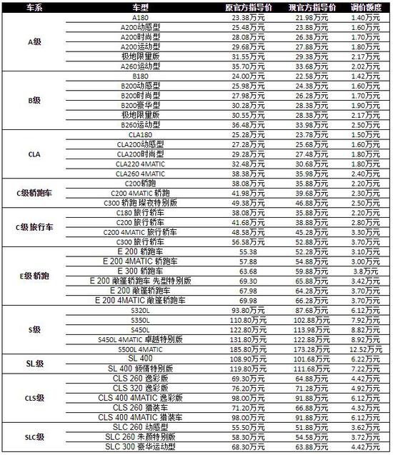 2025澳門資料大全免費083期 01-09-17-25-34-37A：27,澳門資料解析與探索，2025年澳門資料大全免費第083期詳解