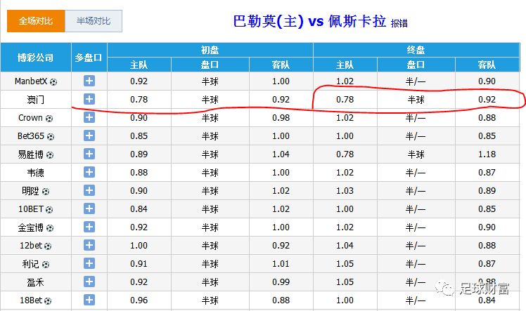 2024澳門資料正版大全106期 11-14-21-24-40-47W：31,澳門正版資料大全，探索2024年第106期的奧秘（11-14-21-24-40-47W，31）