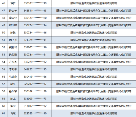 新澳天天開獎資料大全1050期105期 11-14-21-39-41-47B：16,新澳天天開獎資料解析，第1050期與第105期的探索之旅