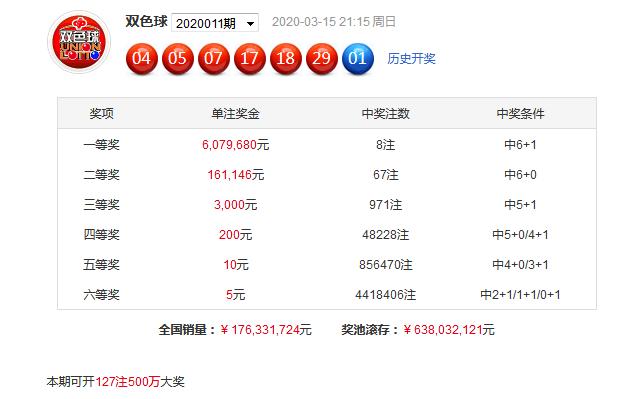 2024澳門資料大全正版資料免費136期 03-17-18-30-37-47U：16,澳門資料大全正版資料解析，探索2024年第136期的數字奧秘（03-17-18-30-37-47U，16）