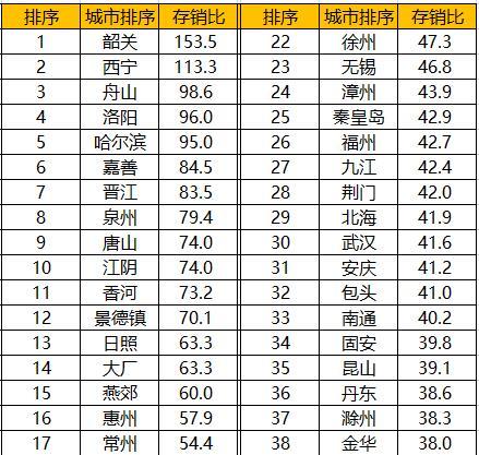 2024新奧精準版資料077期 10-23-26-33-43-48S：44,探索新奧精準版資料，揭秘第077期秘密與未來趨勢