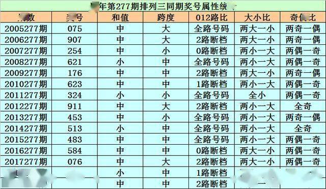 2024年澳門特馬今晚開碼048期 08-15-24-31-37-41S：39,探索澳門特馬，解碼2024年048期的奧秘