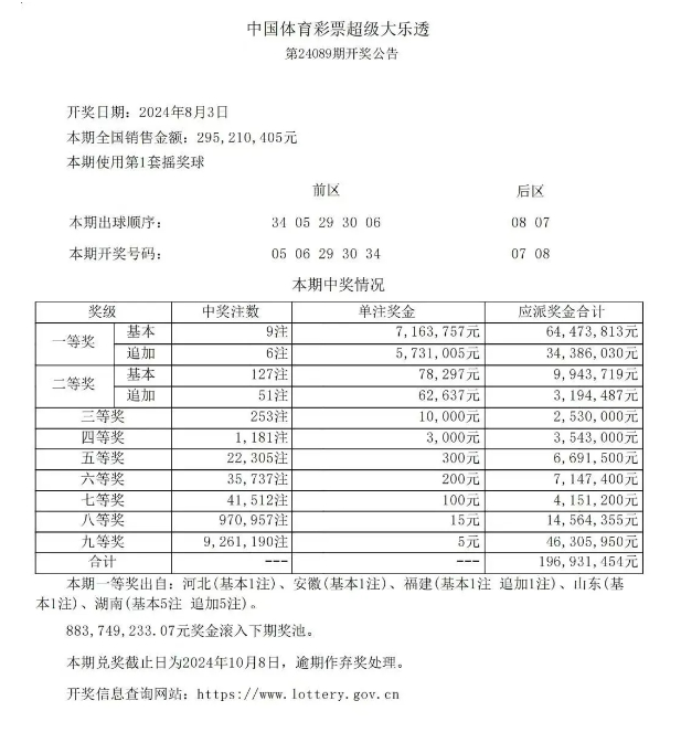 澳門一碼一碼1000%中獎070期 03-04-05-09-32-34N：20,澳門一碼一碼精準預測，揭秘中獎秘密與策略分析（第070期）