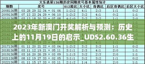 新澳2025今晚開(kāi)獎(jiǎng)資料四不像005期 21-32-14-08-37-48T：03,新澳2025今晚開(kāi)獎(jiǎng)資料四不像005期詳解與預(yù)測(cè)