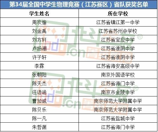 2025年正版資料免費大全掛牌023期 34-16-30-29-24-49T：06,探索未來知識共享之路，2025年正版資料免費大全掛牌之旅（第023期深度解析）