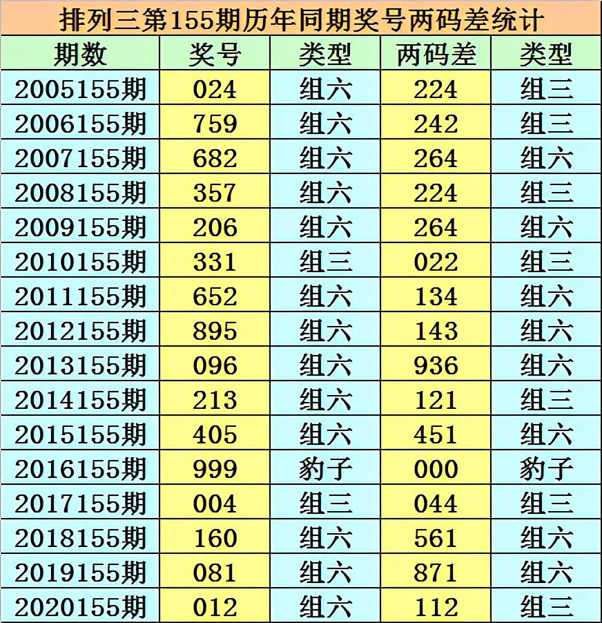 777777788888888最快開獎024期 18-11-08-14-42-45T：36,揭秘彩票背后的秘密，探索數字組合的魅力與期待