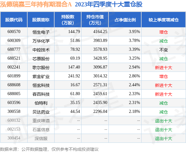 新澳門今晚開特馬結果查詢025期 05-47-31-33-19-02T：23,新澳門今晚開特馬結果查詢，探索與期待第025期