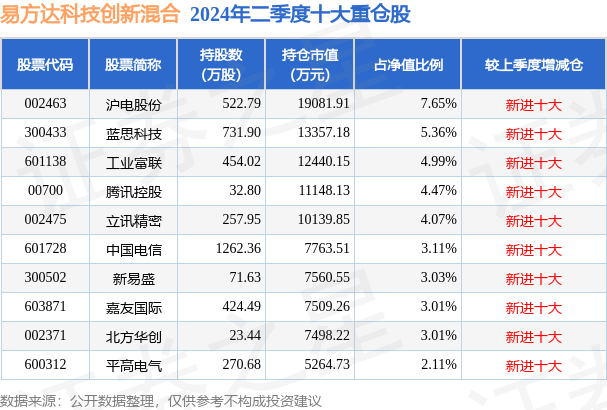 2025新澳今晚資料041期 03-19-20-22-38-46D：18,探索未來彩票趨勢，聚焦新澳今晚資料第041期及數字解讀