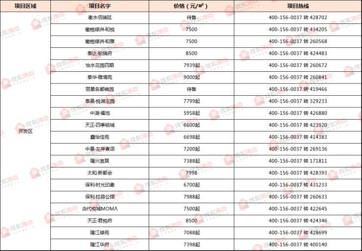 24年新澳免費資料095期 06-19-32-45-46-48T：19,探索新澳免費資料，揭秘第095期彩票的秘密與未來趨勢分析（關鍵詞，24年新澳免費資料、第095期、數(shù)字組合分析）