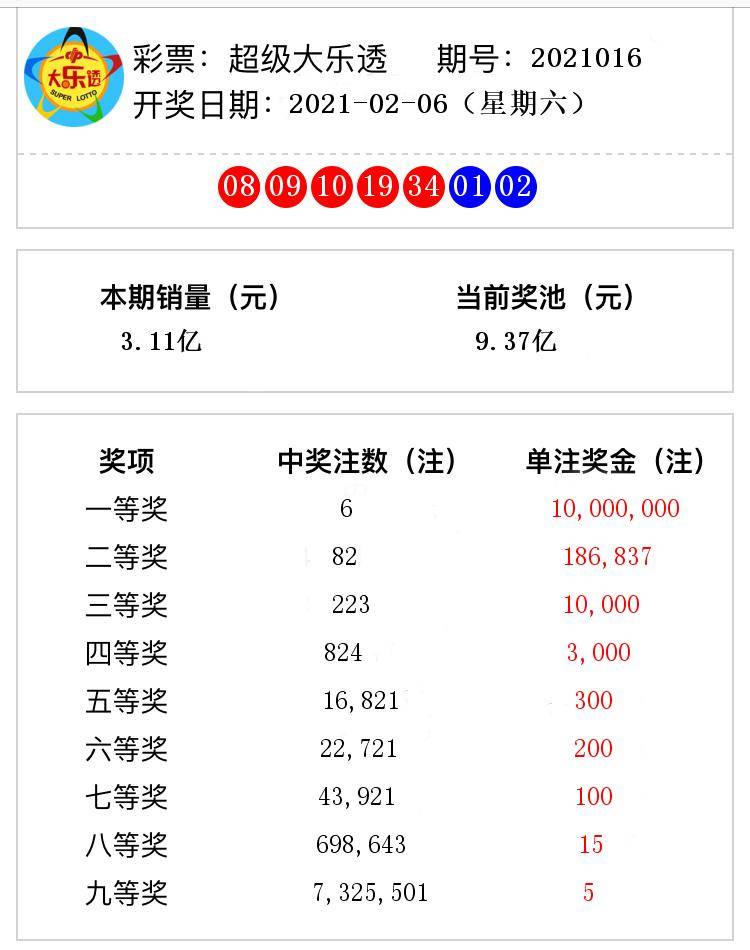 澳門資料大全正版資料341期079期 12-21-22-33-36-47W：45,澳門資料大全正版資料詳解，探索341期與079期的奧秘