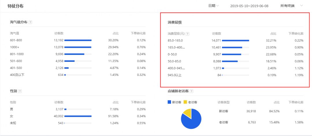 澳門最精準免費資料大全用戶群體147期 18-21-35-36-46-49U：02,澳門最精準免費資料大全用戶群體研究，第147期的深度探索與解析（18-21-35-36-46-49U）