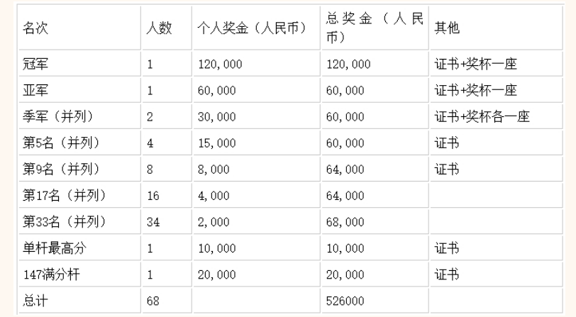 澳門六今晚開什么特馬006期 02-31-25-40-05-28T：13,澳門六今晚特馬預測分析——以第006期數據為例