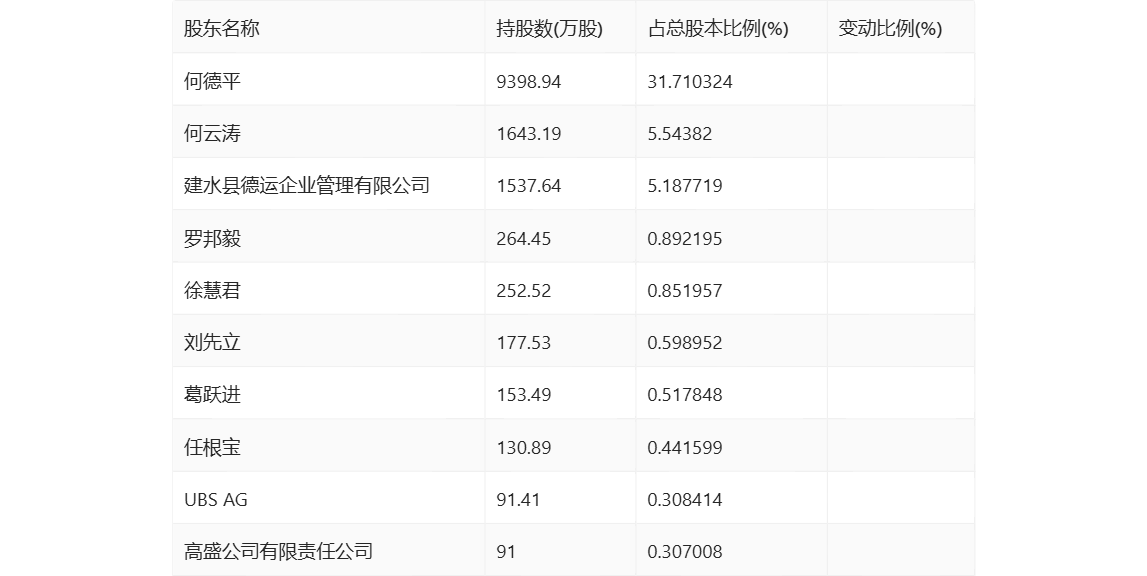 新澳門最新開獎記錄查詢第28期080期 18-24-27-29-36-40H：41,新澳門最新開獎記錄查詢第28期至第80期深度解析，探索數字背后的秘密與策略思考