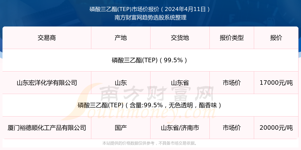 新奧長期免費(fèi)資料大全三馬004期 02-11-19-21-28-42H：47,新奧長期免費(fèi)資料大全三馬004期——深度探索與獨(dú)特價值