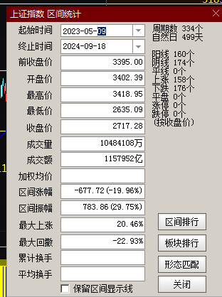 777778888精準(zhǔn)跑狗063期 02-06-11-14-32-46C：22,探索精準(zhǔn)跑狗之秘，777778888與特殊期數(shù)分析