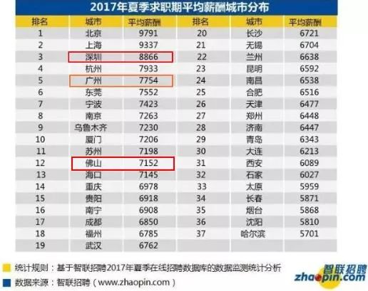 2025新澳天天資料免費大全012期 14-38-42-37-09-30T：05,探索新澳，2025新澳天天資料免費大全第012期深度解析