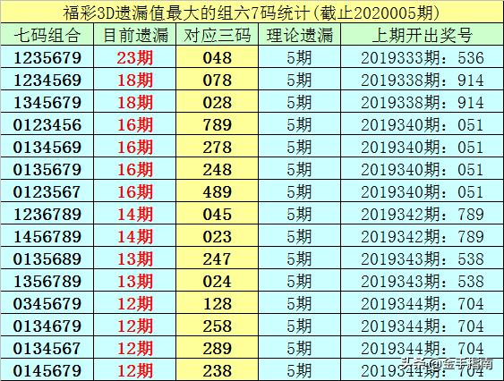 澳門一碼一碼100準確025期 05-47-31-33-19-02T：23,澳門一碼一碼精準預測，探索彩票背后的秘密與期待