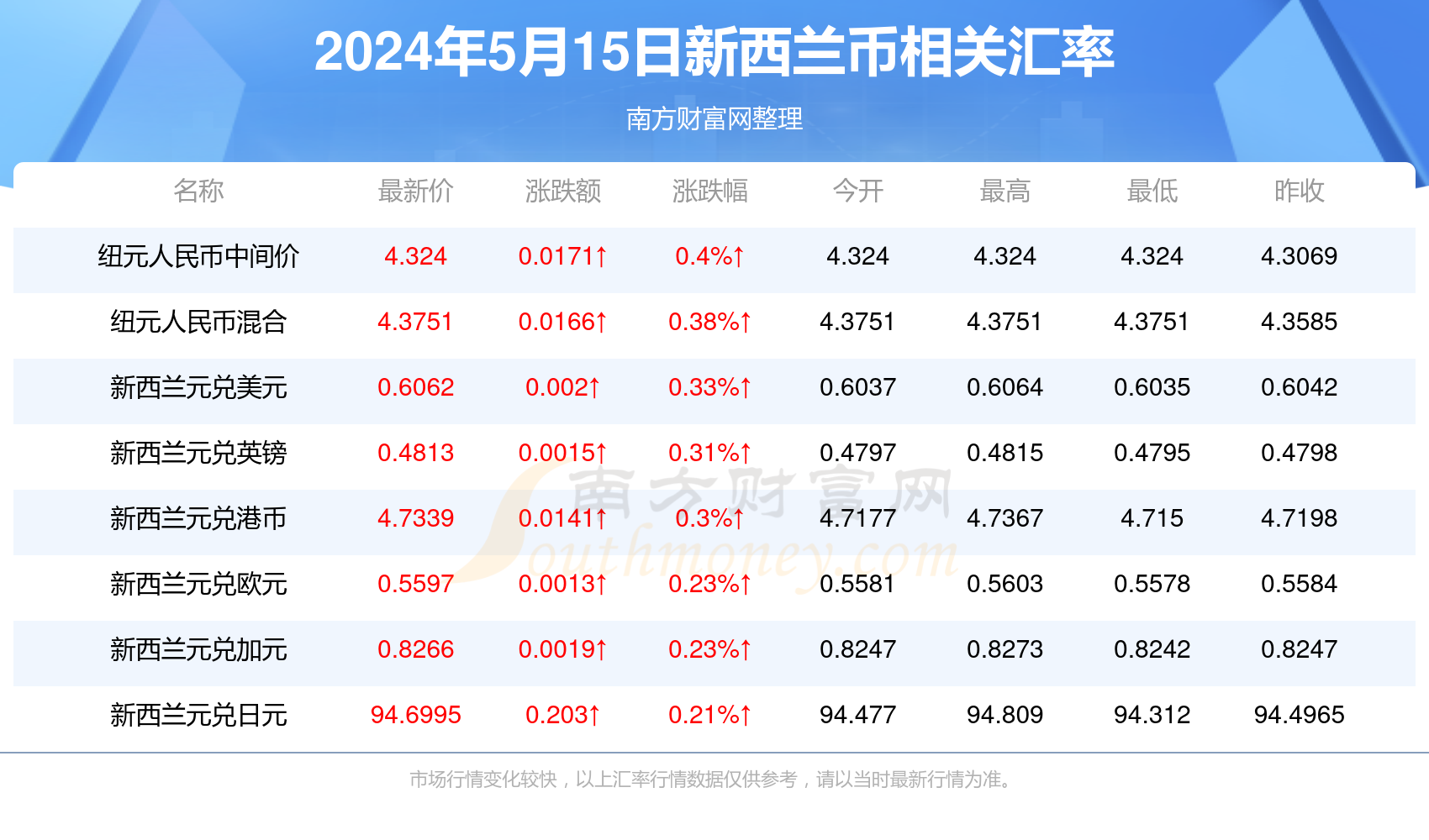 777788888新澳門開獎(jiǎng)028期 48-21-15-30-13-07T：35,探索數(shù)字世界的奧秘，新澳門開獎(jiǎng)數(shù)據(jù)解析（第028期）