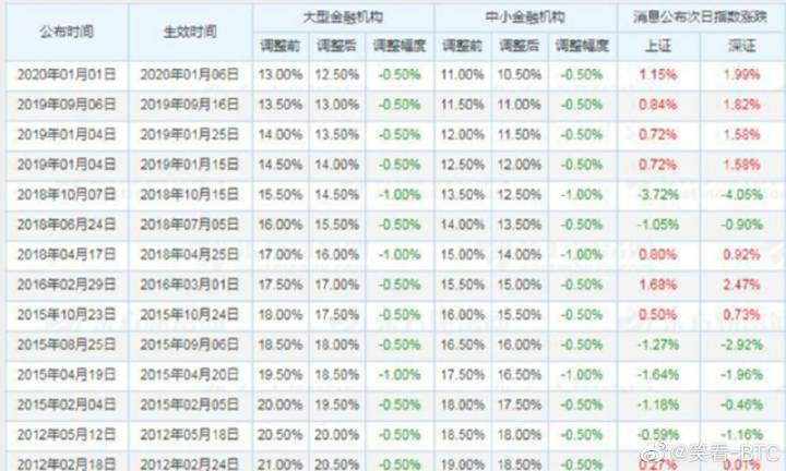 一肖一碼100-準(zhǔn)資料032期 47-33-08-23-37-17T：12,一肖一碼，揭秘精準(zhǔn)資料的神秘面紗（第032期深度解析）