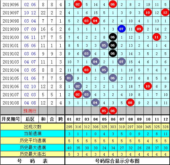 新奧天天免費(fèi)資料單雙111期 02-08-25-30-35-44R：29,新奧天天免費(fèi)資料單雙111期，深度解析與預(yù)測(cè)