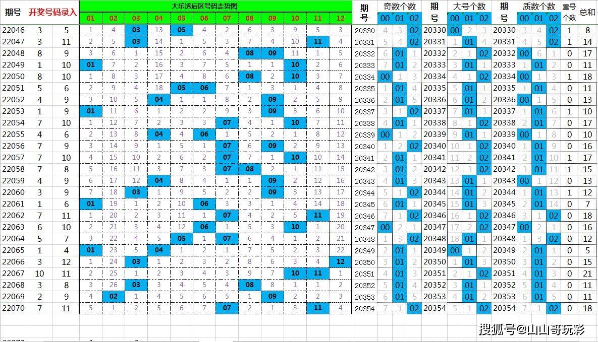 劉伯溫四肖八碼鳳凰網149期 01-07-10-19-44-49S：37,劉伯溫四肖八碼鳳凰網149期揭曉，探索神秘的數字組合之旅