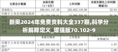 2024新奧精準版資料077期 10-23-26-33-43-48S：44,探索未來奧秘，解讀新奧精準版資料第077期（含深度分析）