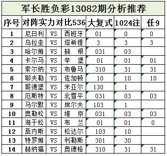 澳門王中王100%的資料094期 11-15-28-31-37-41M：02,澳門王中王100%的資料分析——聚焦第094期及特定數(shù)字組合的挑戰(zhàn)